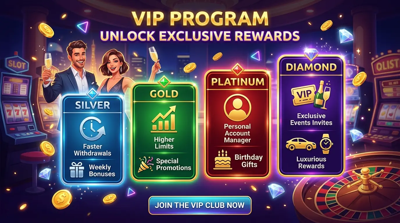 Slotsvader casino Treueprogramm